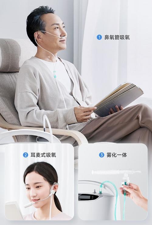 鱼跃制氧机实力在线,帮慢阻肺患者做好居家健康管理