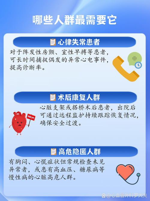 在数字医疗时代,心脏健康管理也进入了"远程时代